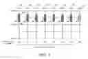 Fig. 05 - Using social-network data for identification and ranking of URLs