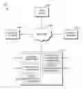 Fig. 01 - Optimizing blending algorithms using interleaving