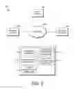 Fig. 03 - Optimizing blending algorithms using interleaving
