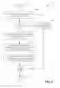 Fig. 09 - Automated database generation for answering fact lookup queries
