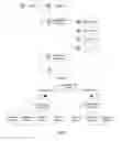 Fig. 05 - Search server interconnection method, search server and system for mobile search