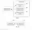 Fig. 07 - Search server interconnection method, search server and system for mobile search