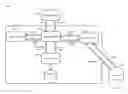 Fig. 01 - Matching queries to data operations using query templates