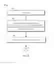 Fig. 05 - Matching queries to data operations using query templates