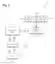 Fig. 03 - System and method for coordinating asset entitlements