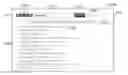 Fig. 01 - Slashtags