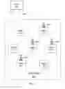 Fig. 11 - Slashtags
