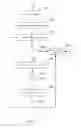 Fig. 13 - Slashtags