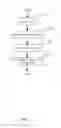 Fig. 14 - Slashtags
