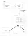 Fig. 16 - Slashtags
