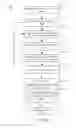 Fig. 23 - Slashtags