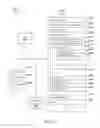 Fig. 28 - Slashtags