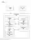 Fig. 03 - System and method for collapsing search results
