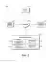 Fig. 03 - Efficient use of computational resources for interleaving