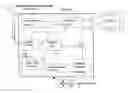 Fig. 01 - Method of selecting versions of a document from a plurality of versions received after a search, and related receiver