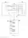 Fig. 02 - Matching reviewers to review objects
