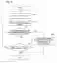 Fig. 06 - Bookmark extracting apparatus, method and computer program