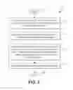Fig. 04 - Partitioning management of system resources across multiple users
