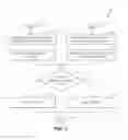 Fig. 06 - Partitioning management of system resources across multiple users