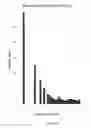 Fig. 09 - Clustering with similarity-adjusted entropy