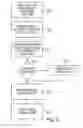 Fig. 04 - SYSTEM AND METHOD FOR AUGMENTING AN INDEX ENTRY WITH RELATED WORDS IN A DOCUMENT AND SEARCHING AN INDEX FOR RELATED KEYWORDS