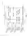 Fig. 03 - BOOKMARKING OF MEETING CONTEXT