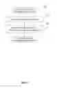 Fig. 04 - Text indexing for updateable tokenized text