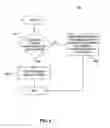 Fig. 06 - Systems and methods for document searching