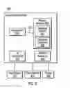 Fig. 11 - Clustering a collection using an inverted index of features