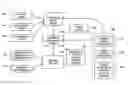 Fig. 01 - IMAGE DISPLAY DEVICE CONTROLLED RESPONSIVE TO SHARING BREADTH