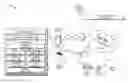Fig. 01 - Autonomous mobile blogging