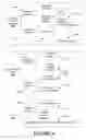 Fig. 05 - Autonomous mobile blogging