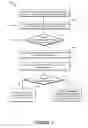 Fig. 08 - Autonomous mobile blogging