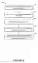 Fig. 10 - Autonomous mobile blogging