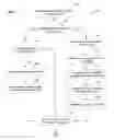 Fig. 01 - Methods and apparatus for providing information of interest to one or more users