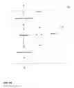 Fig. 14 - Methods and apparatus for providing information of interest to one or more users