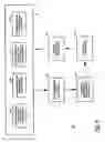 Fig. 05 - LUBRICATION PROGRAM MANAGEMENT SYSTEM AND METHODS