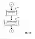 Fig. 06 - Method and apparatus to search data and notify and update a user