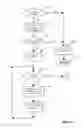 Fig. 07 - Method and apparatus to search data and notify and update a user