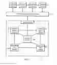 Fig. 02 - METHOD AND APPARATUS FOR ORGANIZING DATA BY OVERLAYING A SEARCHABLE DATABASE WITH A DIRECTORY TREE STRUCTURE