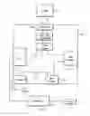 Fig. 03 - METHOD AND APPARATUS FOR ORGANIZING DATA BY OVERLAYING A SEARCHABLE DATABASE WITH A DIRECTORY TREE STRUCTURE
