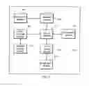 Fig. 08 - METHOD AND APPARATUS FOR ORGANIZING DATA BY OVERLAYING A SEARCHABLE DATABASE WITH A DIRECTORY TREE STRUCTURE