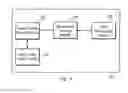 Fig. 10 - METHOD AND APPARATUS FOR ORGANIZING DATA BY OVERLAYING A SEARCHABLE DATABASE WITH A DIRECTORY TREE STRUCTURE