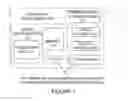 Fig. 02 - Placeholders returned for data representation items