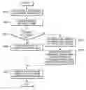 Fig. 01 - METHOD AND APPARATUS TO DISPLAY DLNA DEVICES