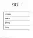 Fig. 02 - METHOD AND APPARATUS TO DISPLAY DLNA DEVICES