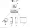Fig. 03 - METHOD AND APPARATUS TO DISPLAY DLNA DEVICES
