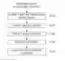 Fig. 01 - METHOD OF SEARCHING FOR MULTIMEDIA CONTENTS AND APPARATUS THEREFOR