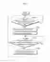 Fig. 07 - Content management apparatus, content management method, content management program, and integrated circuit