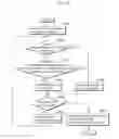 Fig. 10 - Content management apparatus, content management method, content management program, and integrated circuit